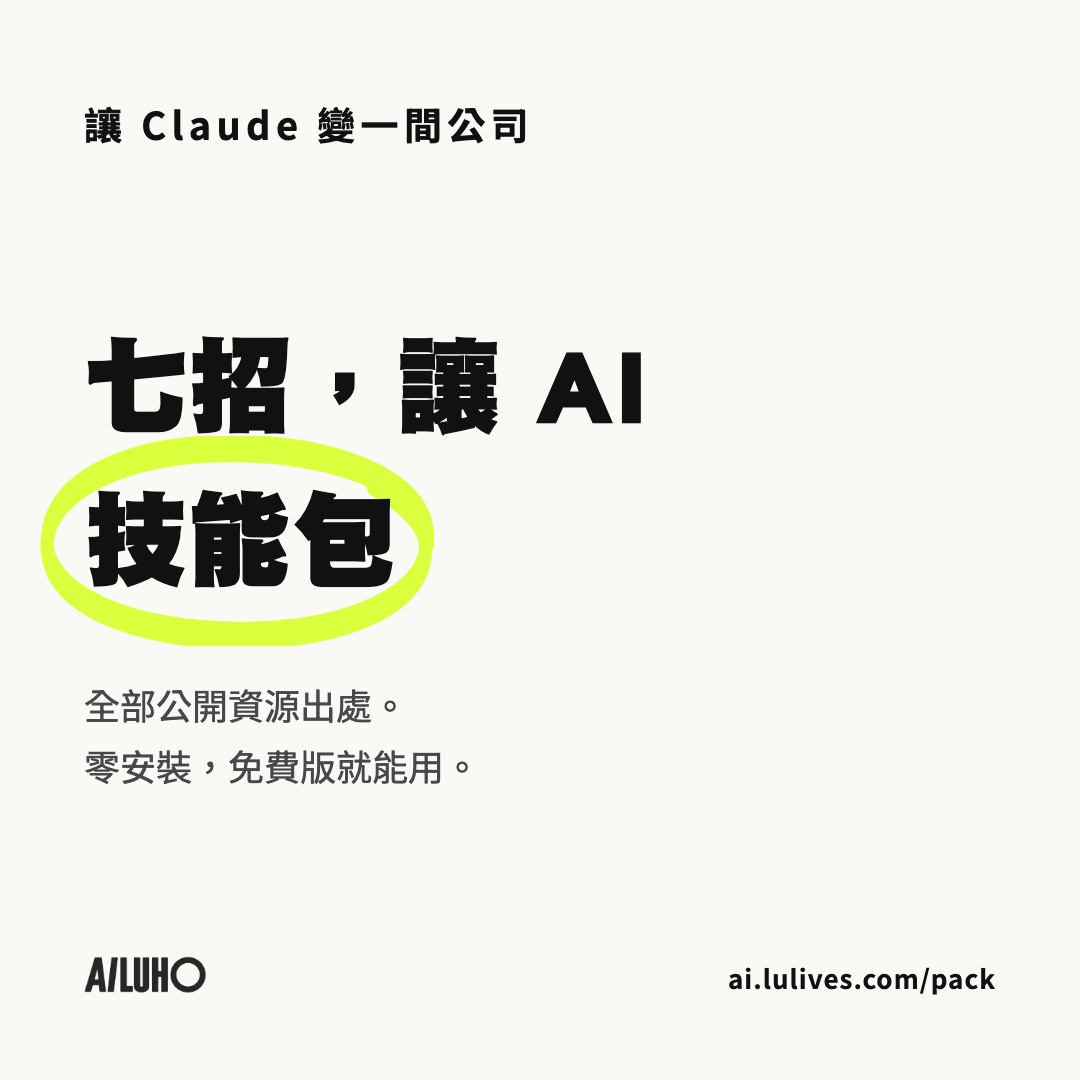 讓 Claude 變一間公司：六個部門的技能包