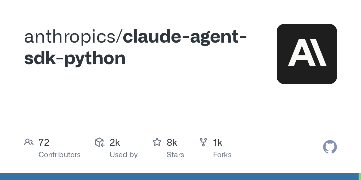 Claude Agent SDK