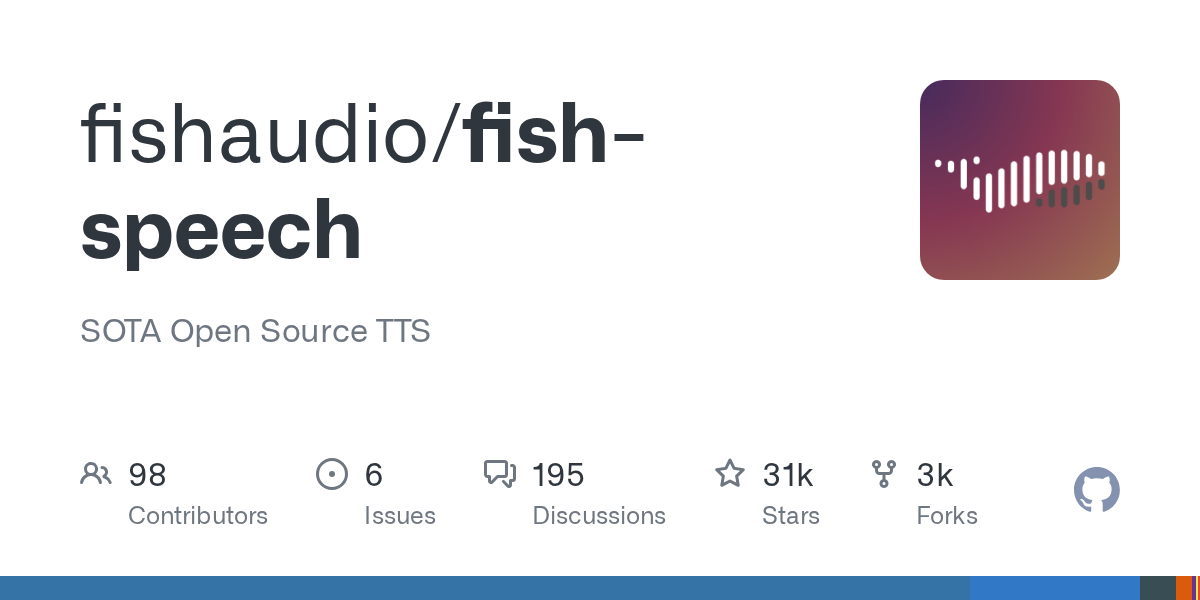 Fish Audio