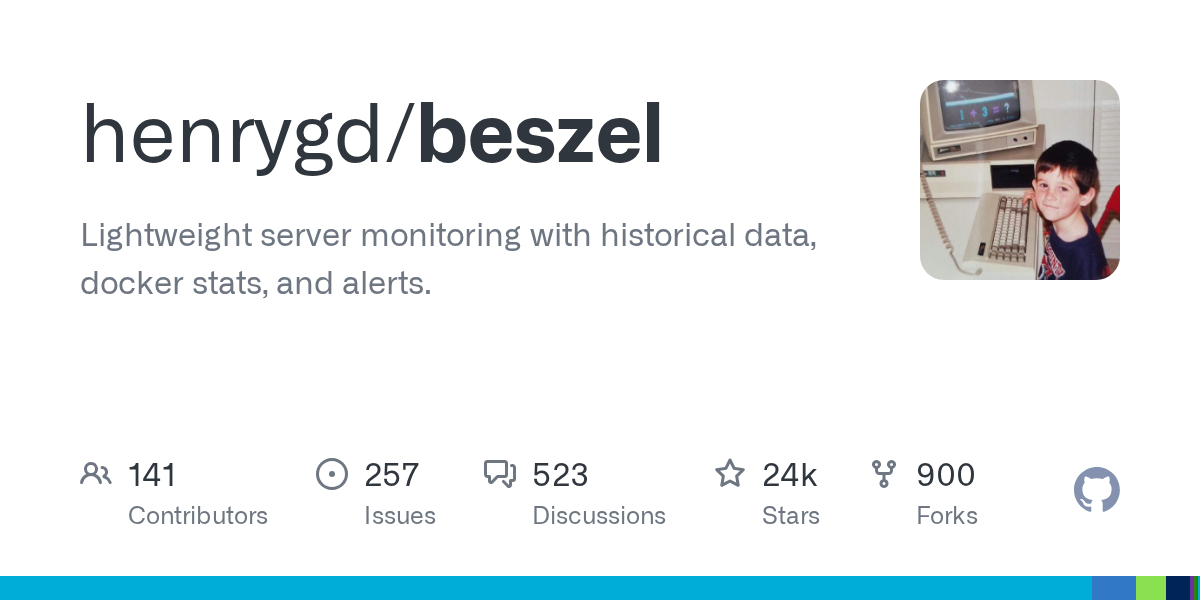 Beszel