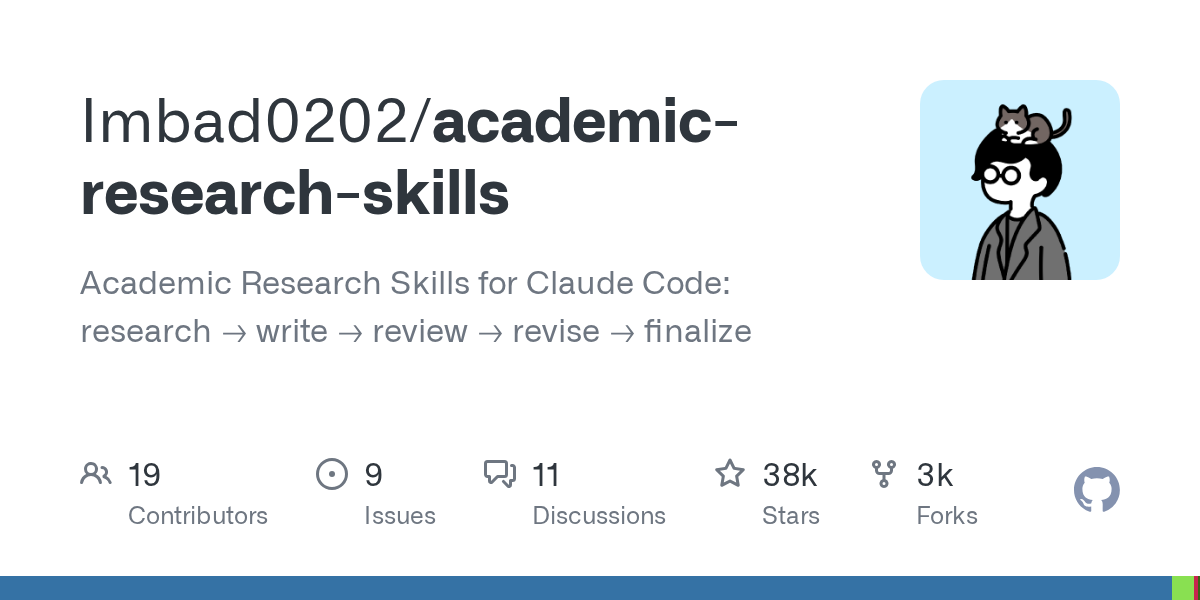 Academic Research Skills
