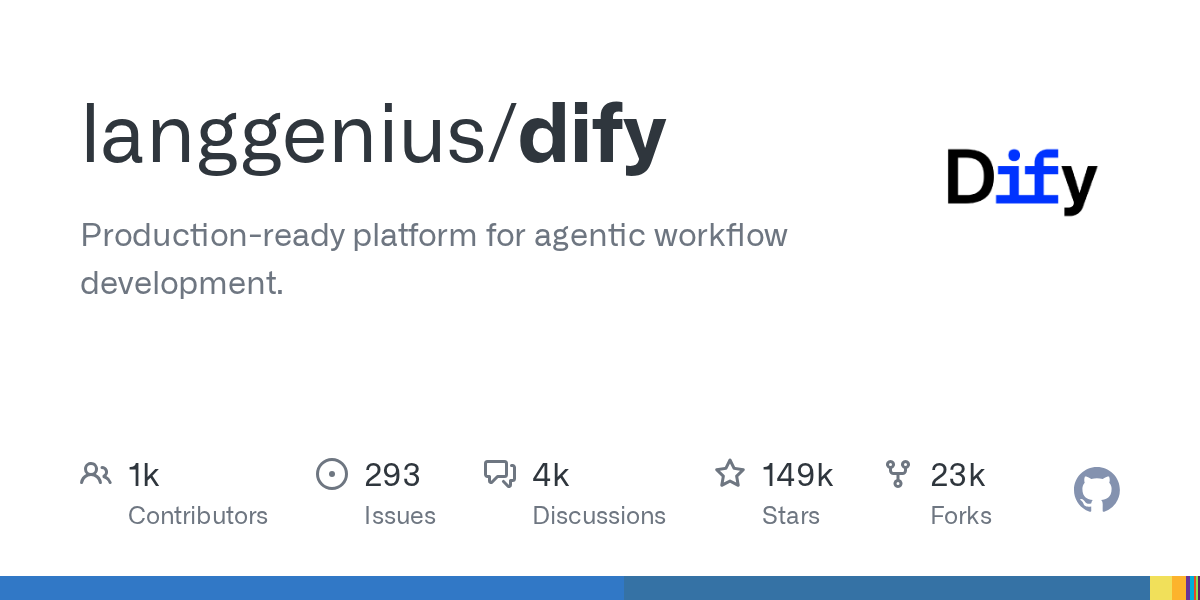 Dify