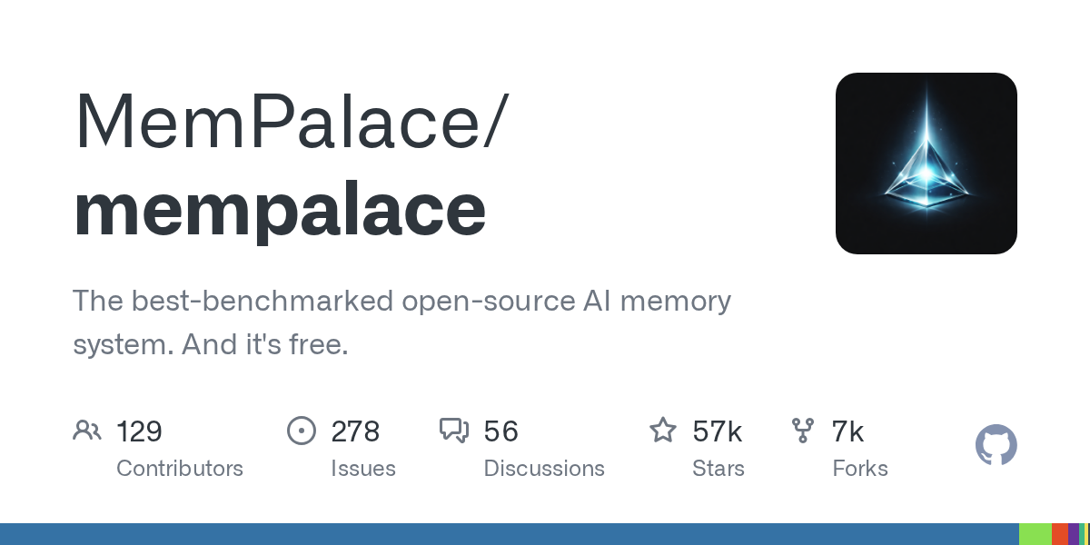 MemPalace