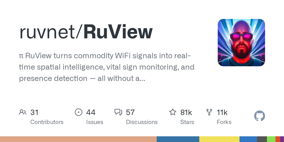 RuView
