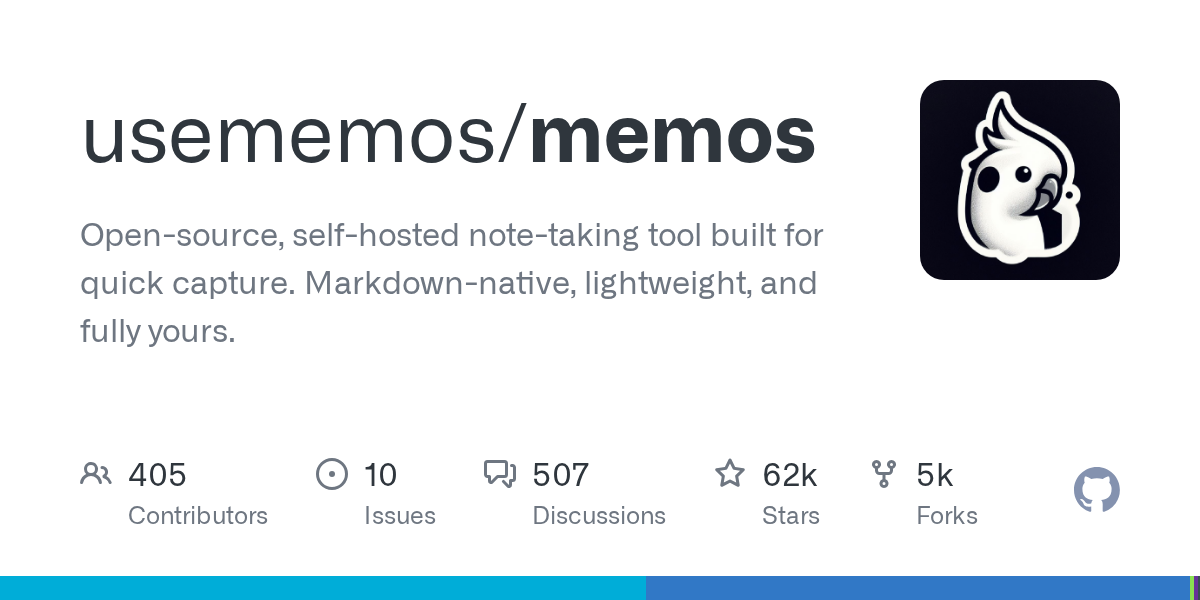 Memos